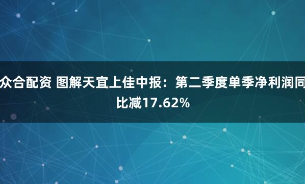 众合配资 图解天宜上佳中报：第二季度单季净利润同比减17.62%